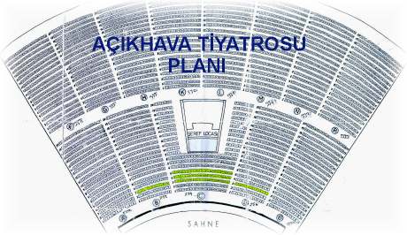 Açykhava Tiyatrosu Plany