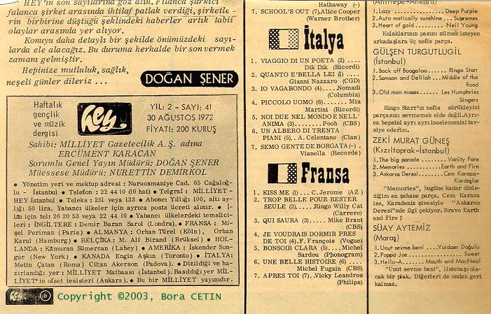 HEY Dergisi  1972